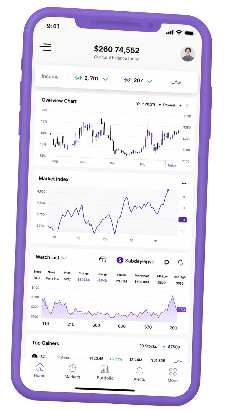 Crestofarix trading platform on mobile